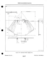 Preview for 281 page of Piper Navajo PA-31 Service Manual