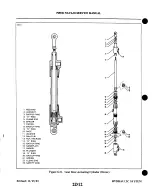 Preview for 366 page of Piper Navajo PA-31 Service Manual