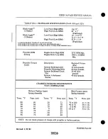 Preview for 470 page of Piper Navajo PA-31 Service Manual