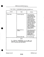 Preview for 567 page of Piper Navajo PA-31 Service Manual