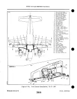 Preview for 610 page of Piper Navajo PA-31 Service Manual