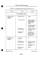 Preview for 631 page of Piper Navajo PA-31 Service Manual