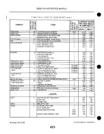 Preview for 783 page of Piper Navajo PA-31 Service Manual