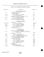 Preview for 789 page of Piper Navajo PA-31 Service Manual