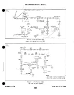 Preview for 799 page of Piper Navajo PA-31 Service Manual