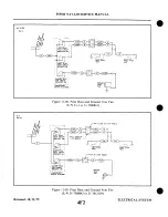 Preview for 800 page of Piper Navajo PA-31 Service Manual