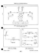 Preview for 801 page of Piper Navajo PA-31 Service Manual