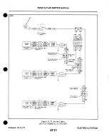 Preview for 811 page of Piper Navajo PA-31 Service Manual