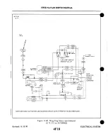 Preview for 816 page of Piper Navajo PA-31 Service Manual