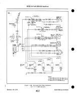 Preview for 824 page of Piper Navajo PA-31 Service Manual