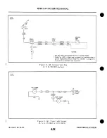 Preview for 875 page of Piper Navajo PA-31 Service Manual