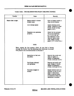 Preview for 968 page of Piper Navajo PA-31 Service Manual