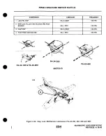 Preview for 77 page of Piper PA-24-180 Comanche Airplane Service Manual