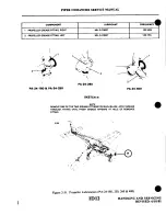 Preview for 84 page of Piper PA-24-180 Comanche Airplane Service Manual