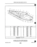 Preview for 128 page of Piper PA-24-180 Comanche Airplane Service Manual