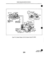 Preview for 414 page of Piper PA-24-180 Comanche Airplane Service Manual