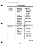 Preview for 485 page of Piper PA-24-180 Comanche Airplane Service Manual