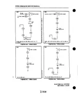 Preview for 614 page of Piper PA-24-180 Comanche Airplane Service Manual