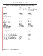 Preview for 56 page of Piper PA-24 Comanche Service Manual