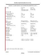 Preview for 59 page of Piper PA-24 Comanche Service Manual