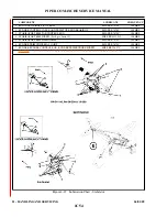 Preview for 132 page of Piper PA-24 Comanche Service Manual