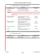 Preview for 175 page of Piper PA-24 Comanche Service Manual