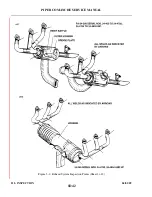 Preview for 180 page of Piper PA-24 Comanche Service Manual