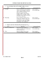 Preview for 186 page of Piper PA-24 Comanche Service Manual