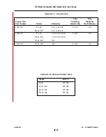 Preview for 213 page of Piper PA-24 Comanche Service Manual