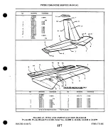 Preview for 239 page of Piper PA-24 Comanche Service Manual