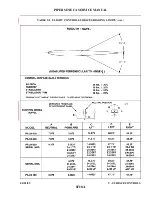 Preview for 253 page of Piper PA-24 Comanche Service Manual