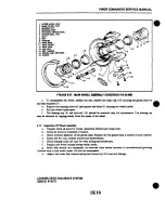 Preview for 376 page of Piper PA-24 Comanche Service Manual