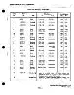 Preview for 403 page of Piper PA-24 Comanche Service Manual