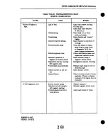 Preview for 510 page of Piper PA-24 Comanche Service Manual