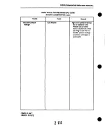 Preview for 514 page of Piper PA-24 Comanche Service Manual