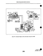 Preview for 538 page of Piper PA-24 Comanche Service Manual