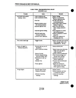 Preview for 558 page of Piper PA-24 Comanche Service Manual