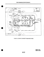 Preview for 579 page of Piper PA-24 Comanche Service Manual