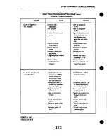 Preview for 608 page of Piper PA-24 Comanche Service Manual