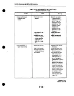 Preview for 615 page of Piper PA-24 Comanche Service Manual