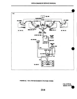 Preview for 628 page of Piper PA-24 Comanche Service Manual