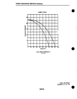 Preview for 650 page of Piper PA-24 Comanche Service Manual