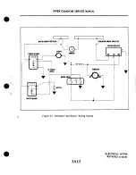 Preview for 665 page of Piper PA-24 Comanche Service Manual