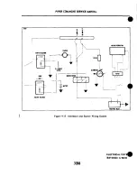 Preview for 684 page of Piper PA-24 Comanche Service Manual