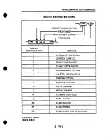 Preview for 735 page of Piper PA-24 Comanche Service Manual