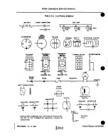 Preview for 736 page of Piper PA-24 Comanche Service Manual