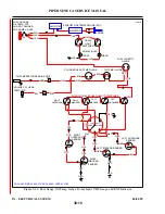 Preview for 742 page of Piper PA-24 Comanche Service Manual