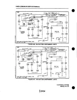 Preview for 750 page of Piper PA-24 Comanche Service Manual