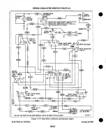 Preview for 762 page of Piper PA-24 Comanche Service Manual