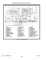 Preview for 803 page of Piper PA-24 Comanche Service Manual